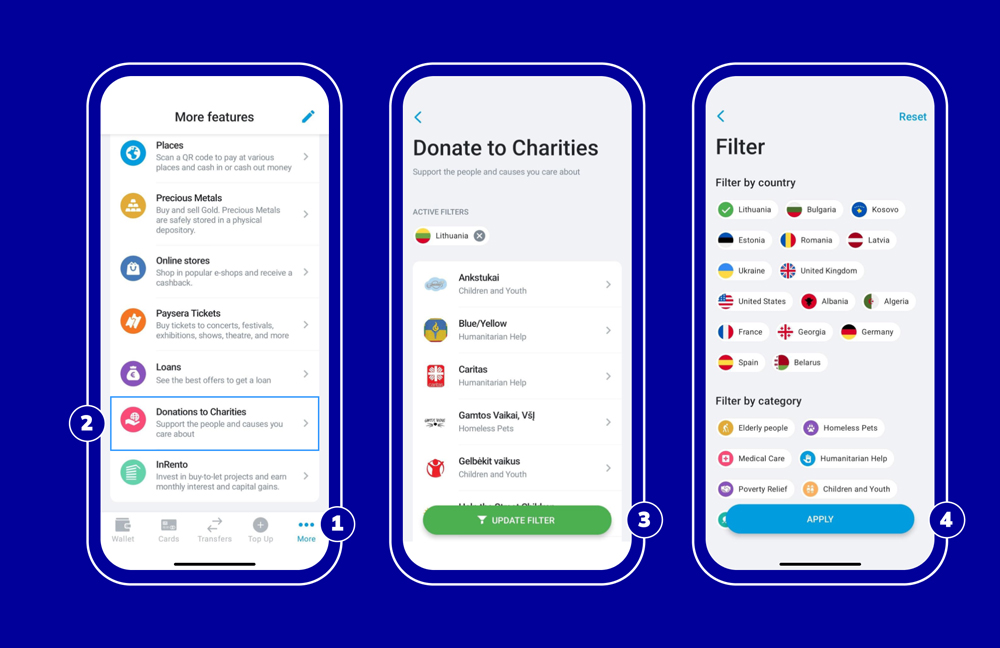 How to donate to non-profit organisations via Paysera?